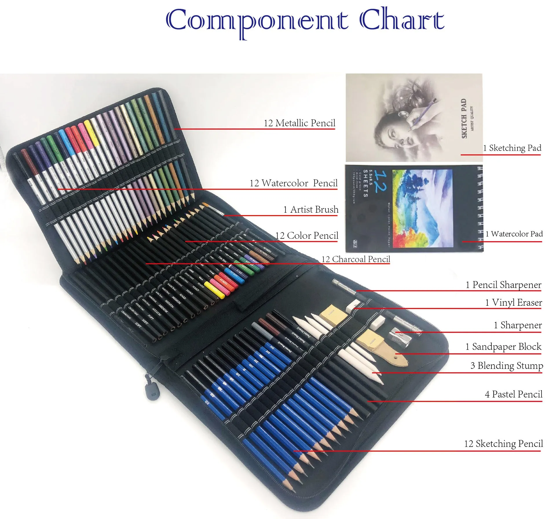 Drawing pencil set 74 pieces for engineering drawing drawings design